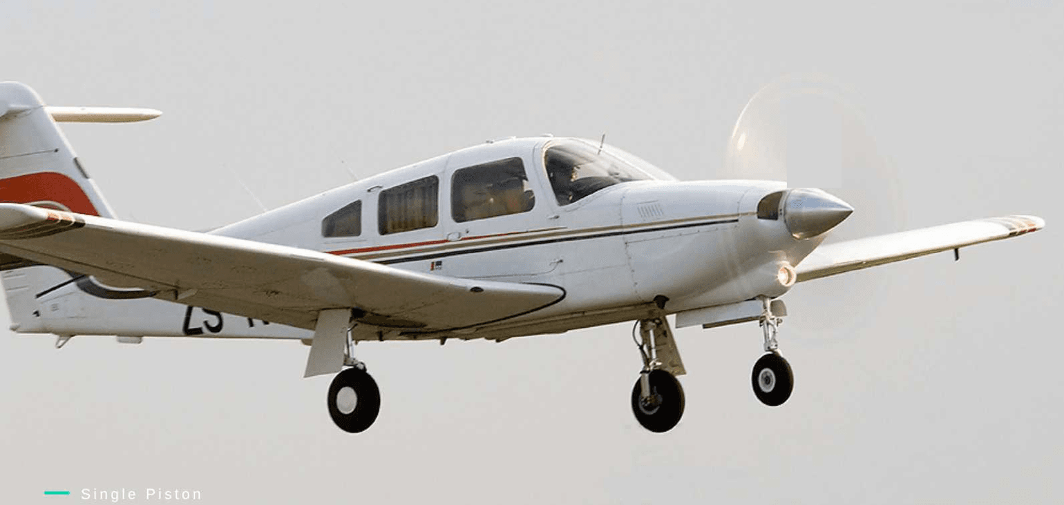 Piper Aircraft Corporation - PA28RG-201T - main photo